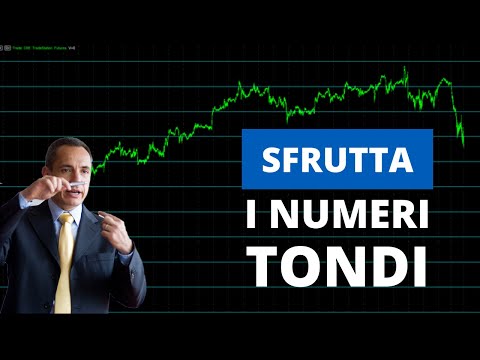 Numeri tondi – Cosa sono? Come si sfruttano con un Trading System?