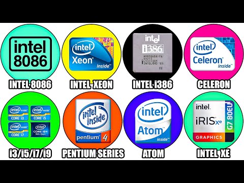 Every Intel Processors Explained in Detail