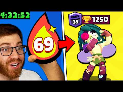 How I Pushed ANGELO to Rank 35 in ONLY 4 HOURS! 🤯