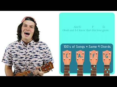 Passenger Seat - Stephen Speaks | Easy Ukulele Tutorial & Cover (124)