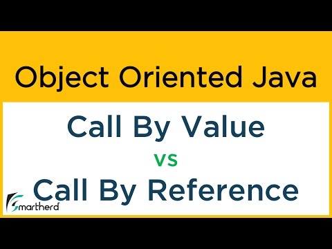 Object oriented Java Programming Beginners Tutorial FREE COURSE Overview
