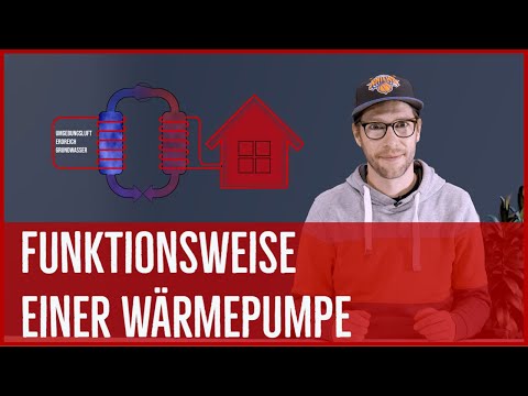 Wie funktioniert eine Wärmepumpe?  Funktion Wärmepumpe von Selfio einfach erklärt.