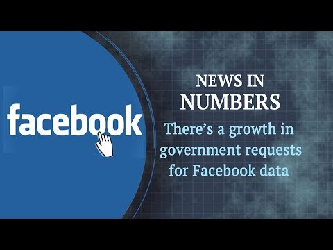 Indian Government Asked Facebook For User Data Over 16,500 Times Till June This Year