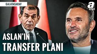 Galatasaray’ın Transfer Planlaması ve Süreci