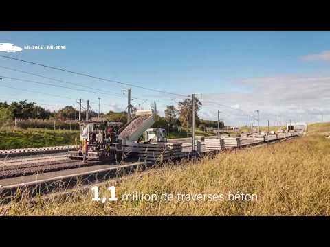 Highlights from the SEA High-Speed Line project in 3 minutes!