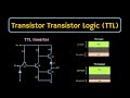 TTL Logic Explained TTL Inverter Circuit Noise Margin And Fanout Of TTL Circuits