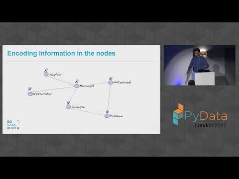 Usman Zafar - Using Graph Neural Networks to Embrace the Dependency Within Your Data