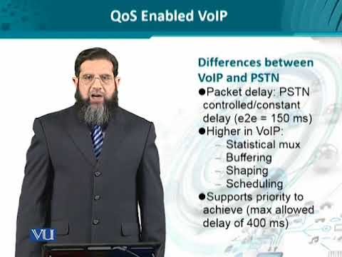 Data Visualization | CS642 Topic001