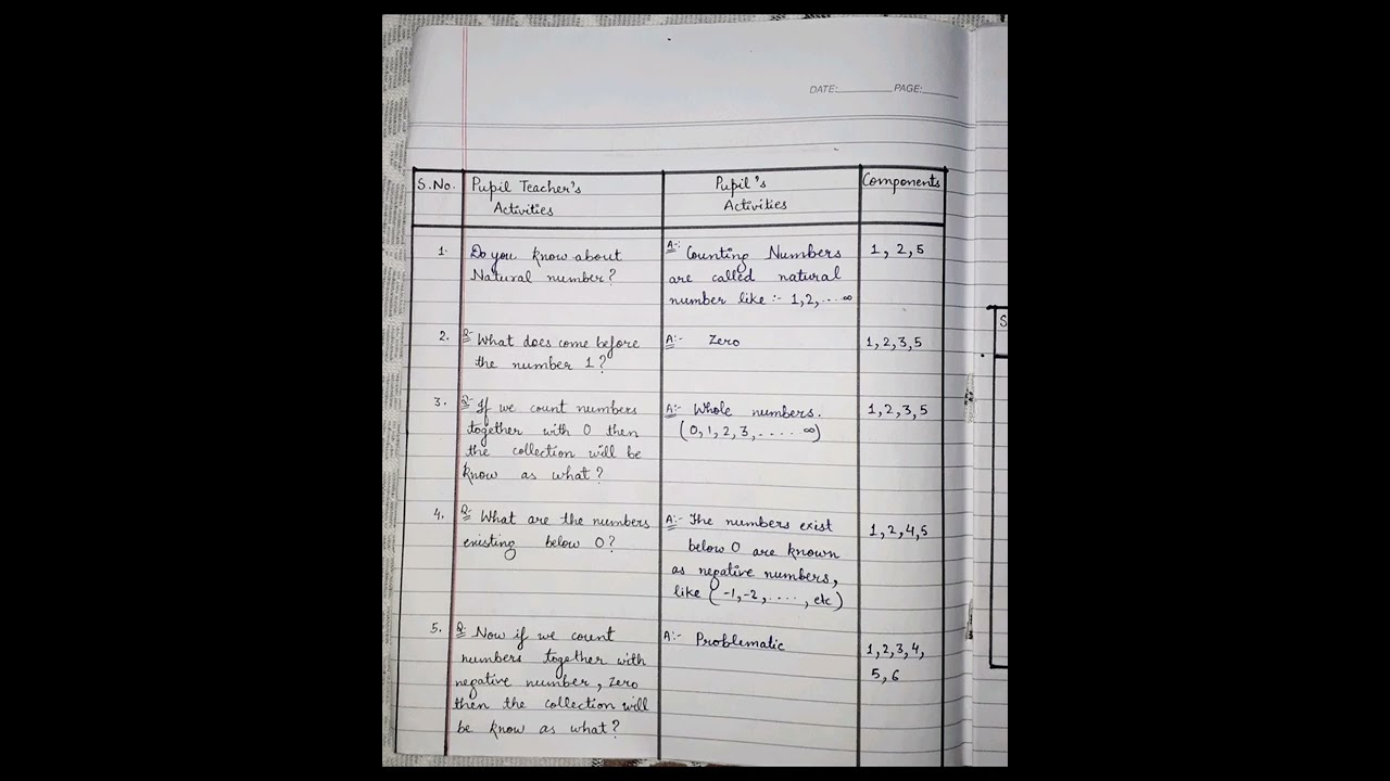 MicroTeaching LessonPlan  (introductionskill) in Maths  #bed1styear  #shorts #short #education
