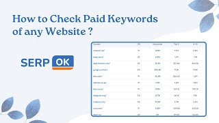 How to check Paid Keywords of any website? - Serpok.com