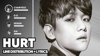 EXO - Hurt (Line Distribution + Lyrics Karaoke) PATREON REQUESTED