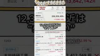 #日本株#株式投資#投資初心者#資産運用#デイトレード#スイングトレード#長期投資#ファンダメンタル分析#株式チャート#チャート分析