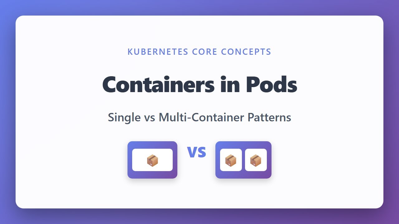Kubernetes Pods: Single vs Multi-Container Patterns Explained