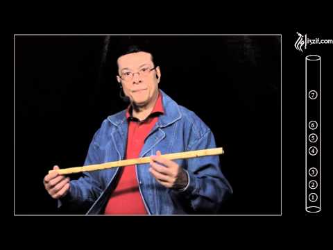 Learn the Ney Course1, Lesson1.1- Introduction about the Ney