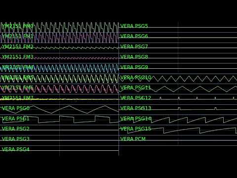 The Rain (YM2151 - VERA) - GRAVIS ULTRASOUND Ken Goach cover