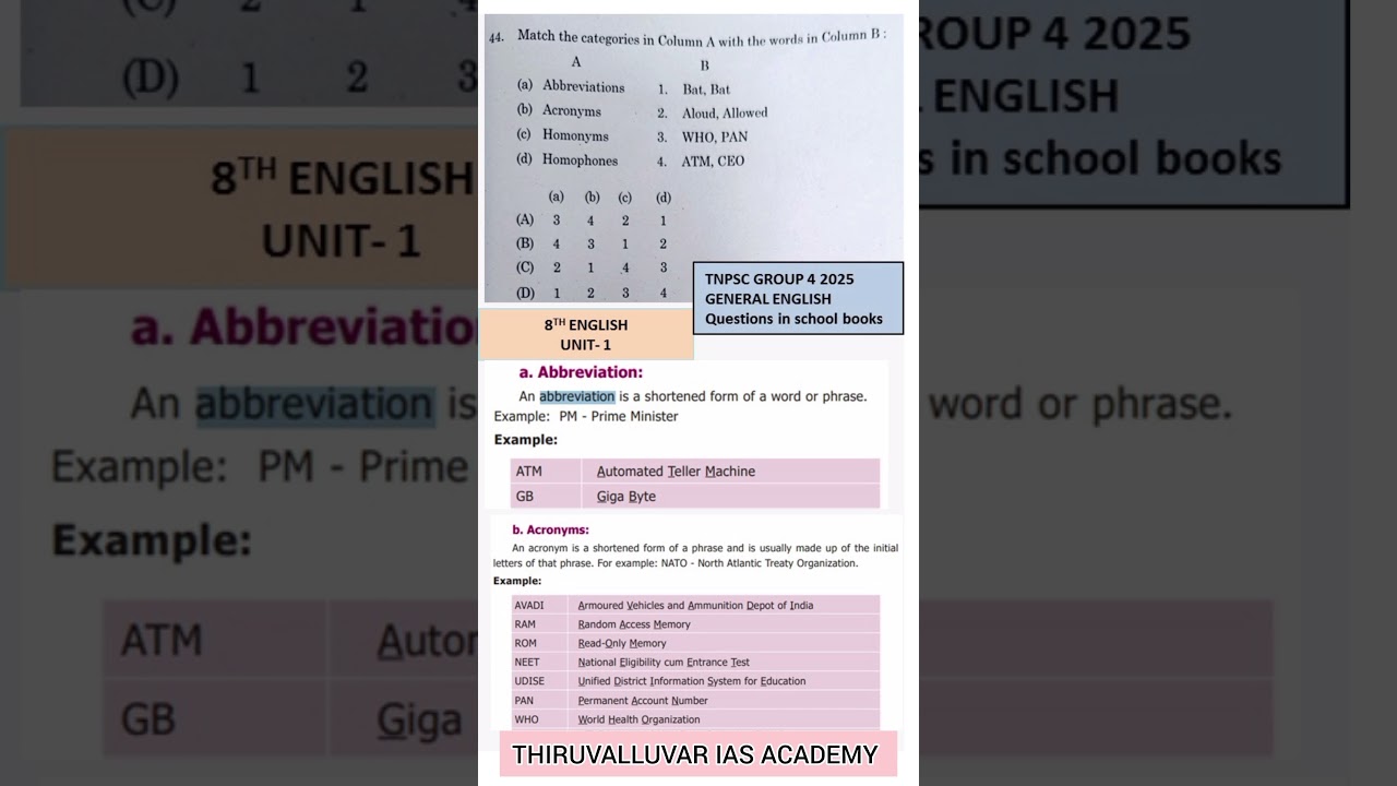 TNPSC GROUP 4 2025 General English answer key and book proof #tnpsc #tnpscgroup4 |abbreviation