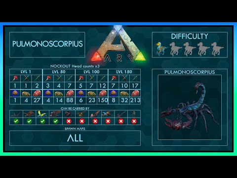 Pulmonoscorpius easy Tame + Abilities | Full Guide + Trap | Ark