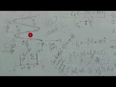 circuito RLC scarica oscillante 3