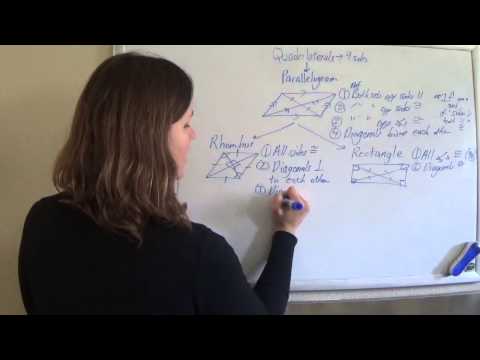 Properties of Parallelograms, Trapezoids, and Kites