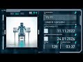 Magnan 11 11 Animated Music Video 2026 Dance Piano Electronic Music