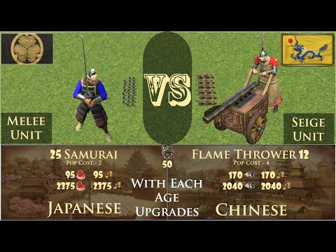25 Samurai vs 12 Flamethrower | Unique Units | Age Of Empires III Definitive Edition