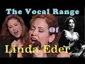 The Vocal Range of Linda Eder (E♭3 - A5 - F♯6)