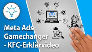 Meta Ads für Hochpreis-Dienstleistungen - Starte immer mit einem TOF-E