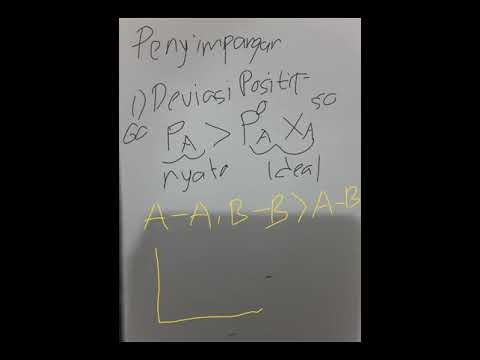 Tutorial Perbaikan Energetika (16 Agustus 2020) - Part 1