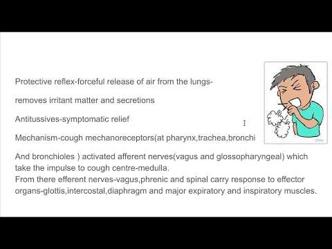 Drugs used in treatment of cough