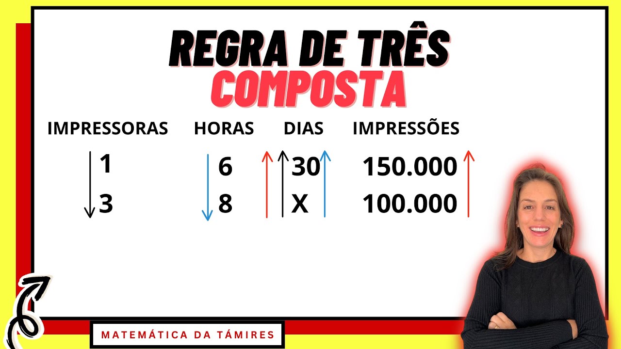 NUNCA MAIS ERRE REGRA DE TRÊS COMPOSTA
