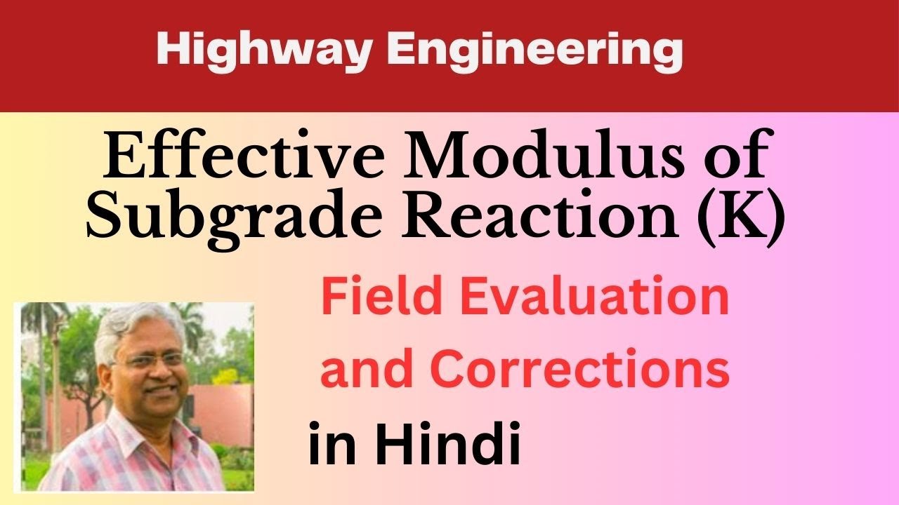 Determination of effective modulus of subgrade reaction (K), Plate Load test with field demo