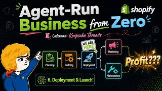 Agent-Run Business from Zero: 6. Launch!