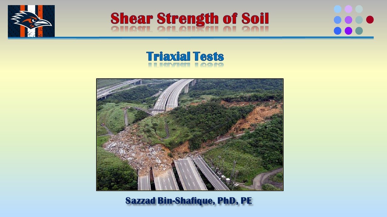 Shear Strength of Soil: Part  2