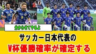 【最新分析】日本代表の優勝確率が急上昇！森保ジャパンに海外メディア驚愕【海外の反応】#日本代表 #森保ジャパン #海外の反応