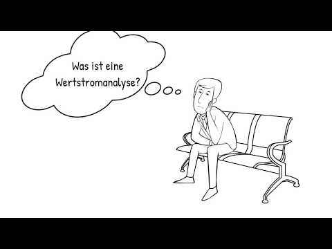 #2   Was ist eine Wertstromanalyse?