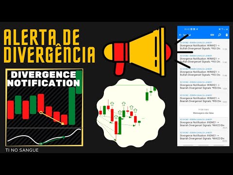 Video Divergence Notification