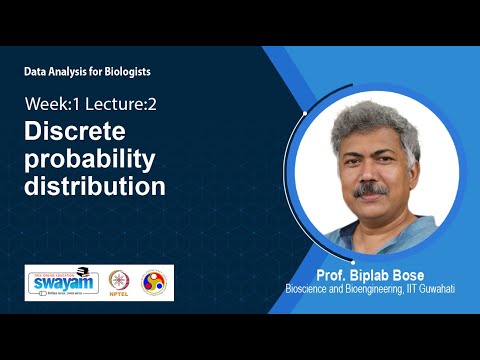 Data Analysis for Biologists Intro Video