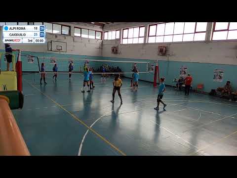 Alpi Roma vs Caio Duilio finali nazionali Cervia 2021 u16f