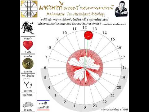 ��ԡ���ʹ٤�Ի�Դ���