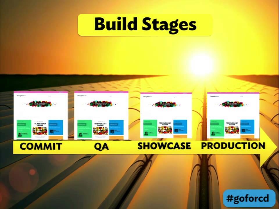 DrupalCon Amsterdam 2014: Open Source Enterprise Continuous Delivery with "Go"