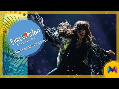Eurovision 1956-2018 - TOP 30 Highest Scoring Songs of All Time | #ESC2018