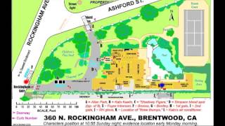 The Rockingham scene