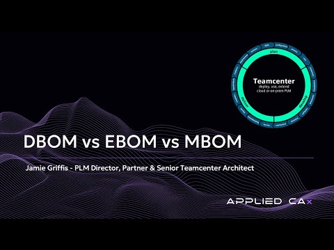 DBOM vs EBOM vs MBOM