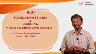 CAREER LAUNCHER PUNE | BEST CAT COACHING INSTITUTE | MBA ENTRANCE EXAMS PREPARATION