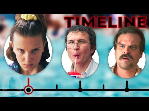 The Complete Stranger Things Timeline (Seasons 1-3) | Cinematica