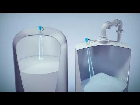 LFR /LBR SicWave: Continuous level measurement in liquids and bulk materials | SICK AG