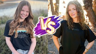 Jade Myler VS Salish Matter Natural Transformation 🌟 2025 | From 0 To Now