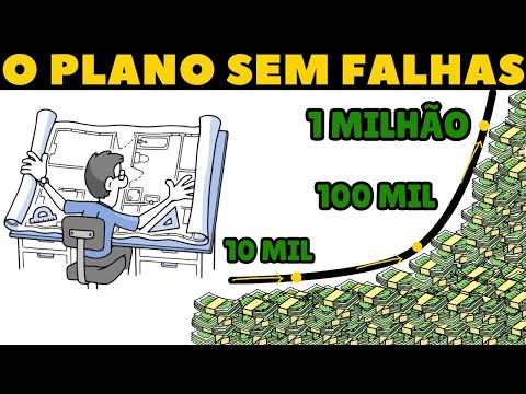 The Fastest [Almost Illegal] Step-by-Step Guide to Getting Rich That Nobody Follows.