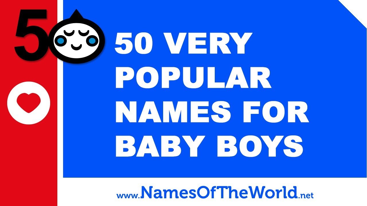 What was the boys name. American names boys. Английские имена. American girl names. Английские имена.