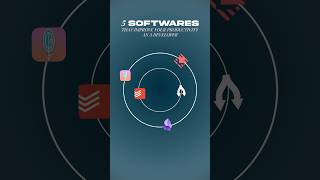 5 Software Developers Should Use to Increase Productivity